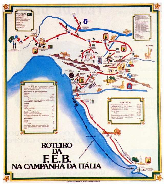   Roteiro das miss&otilde;es da FEB na It&aacute;lia