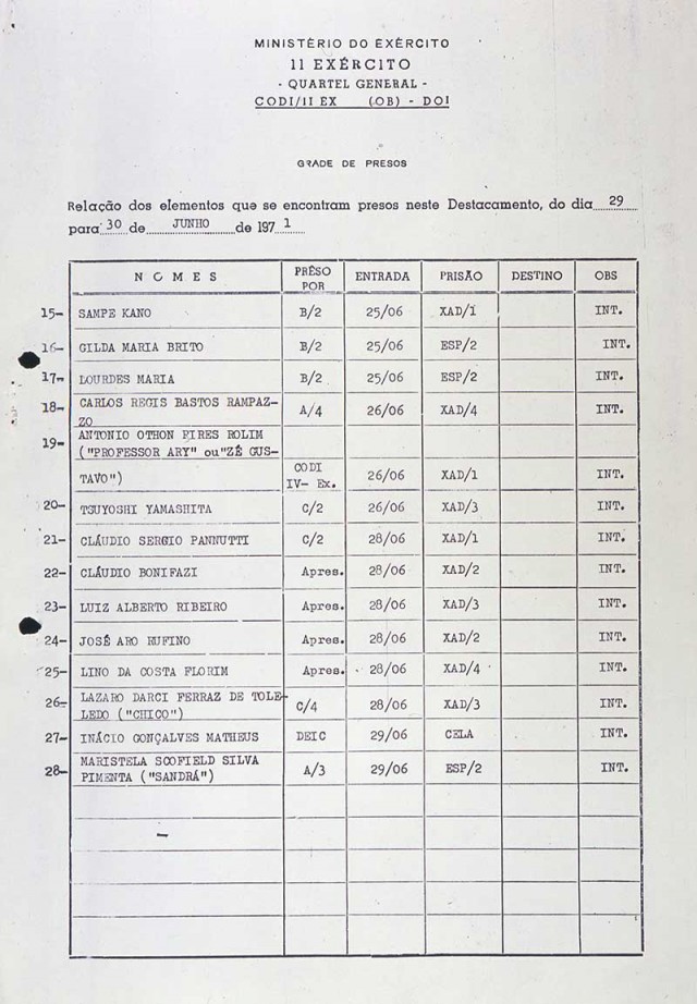  Planilha de presos&nbsp;pelo Ex&eacute;rcito na Opera&ccedil;&atilde;o Bandeirante em 30 de junho de 1971