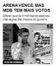 Arena vence, mas MDB tem mais votos